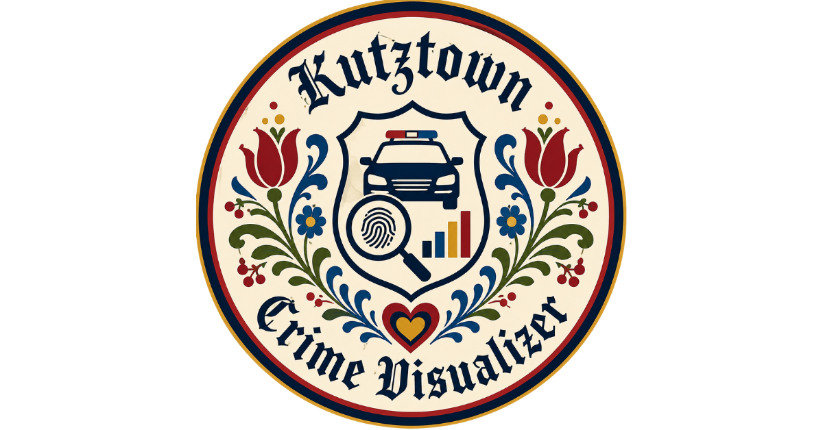 Kutztown Crime Visualizer Hex Sign